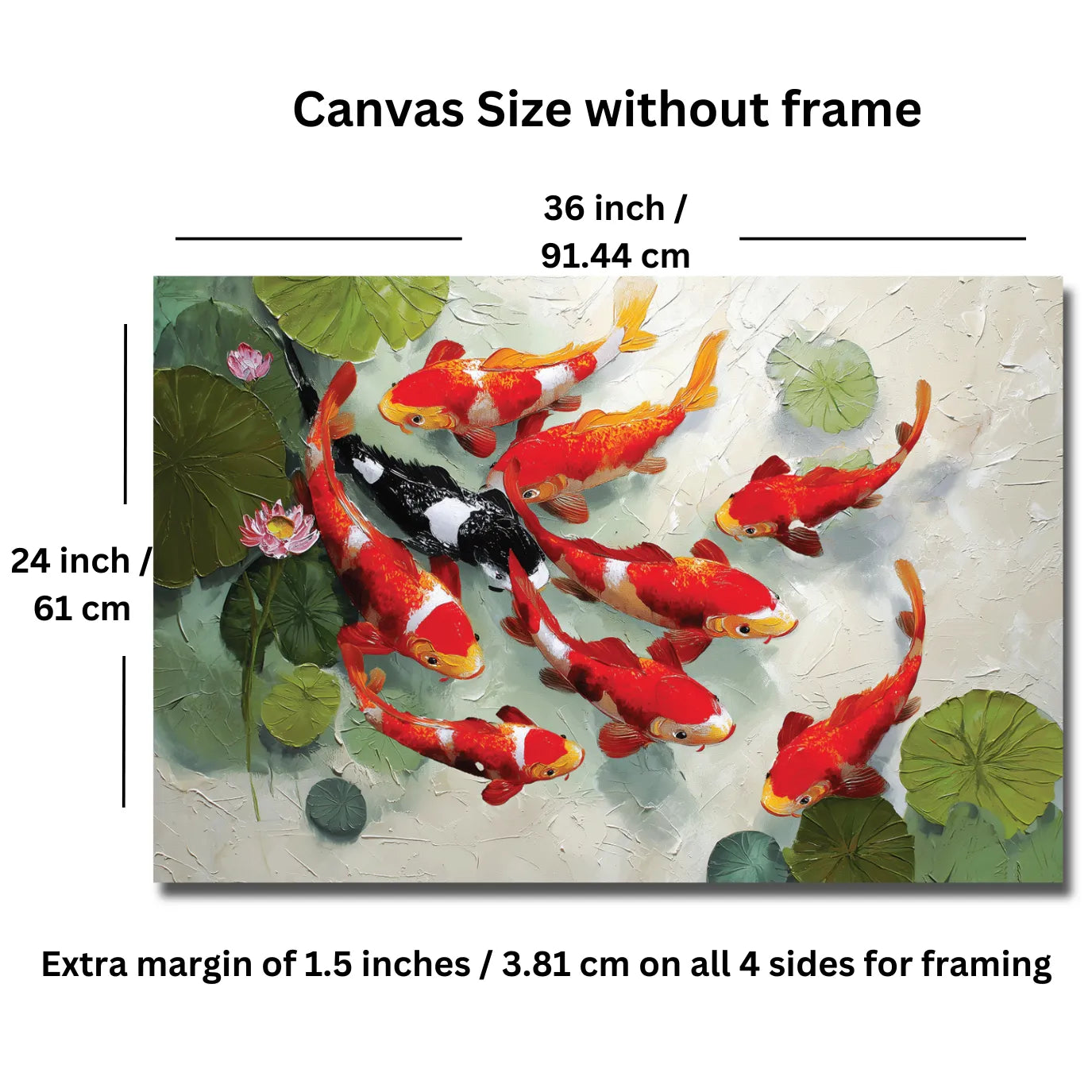 Canvas size chart with koi fish painting dimensions and margin details.