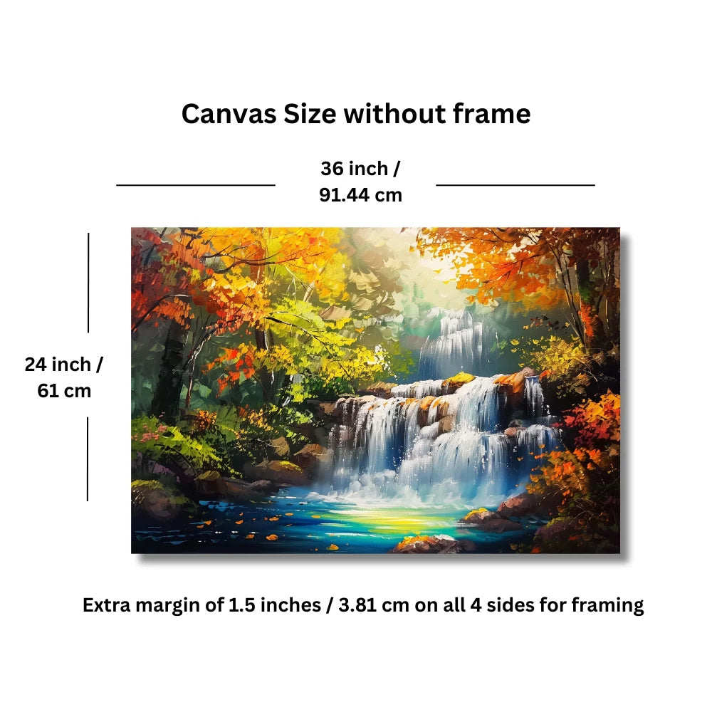 waterfall paintings vastu